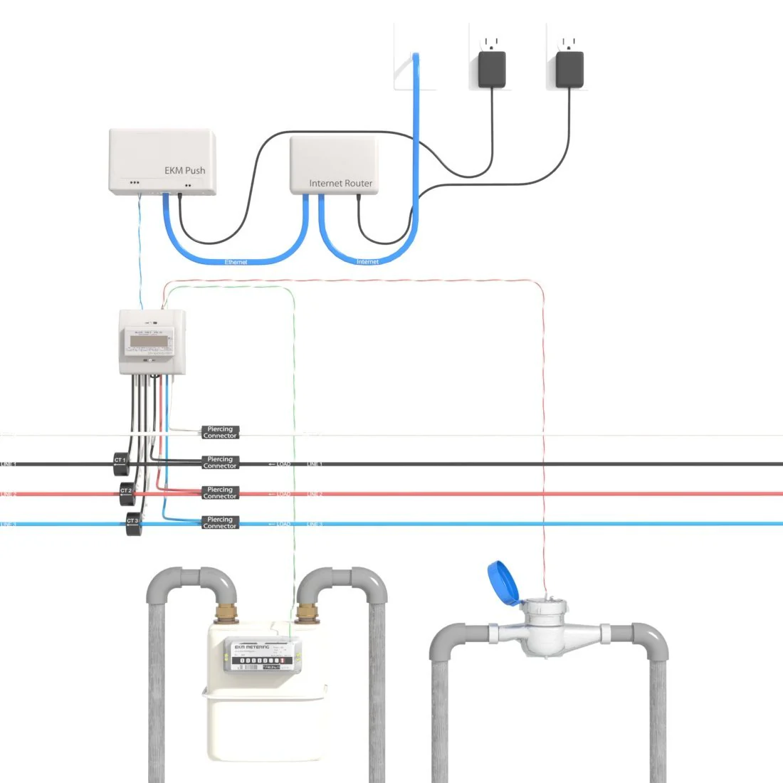 [Package] Additional Water and Gas Meters (optional) 2 - Image 12