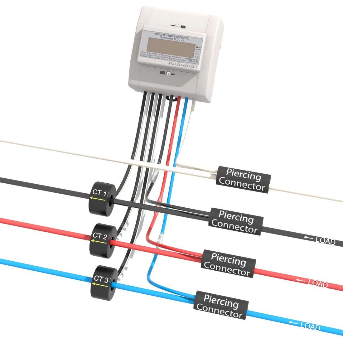 EKM-Omnimeter II UL v.3 – Universal Smart Meter, Single Phase or 3-Phase, 120 to 240V, 50/60Hz, up to 5000 Amps - Image 9